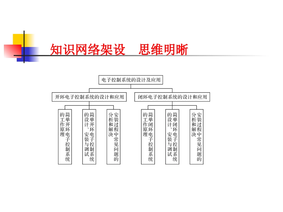 第一节开环电子控制系统的设计和应用_第2页