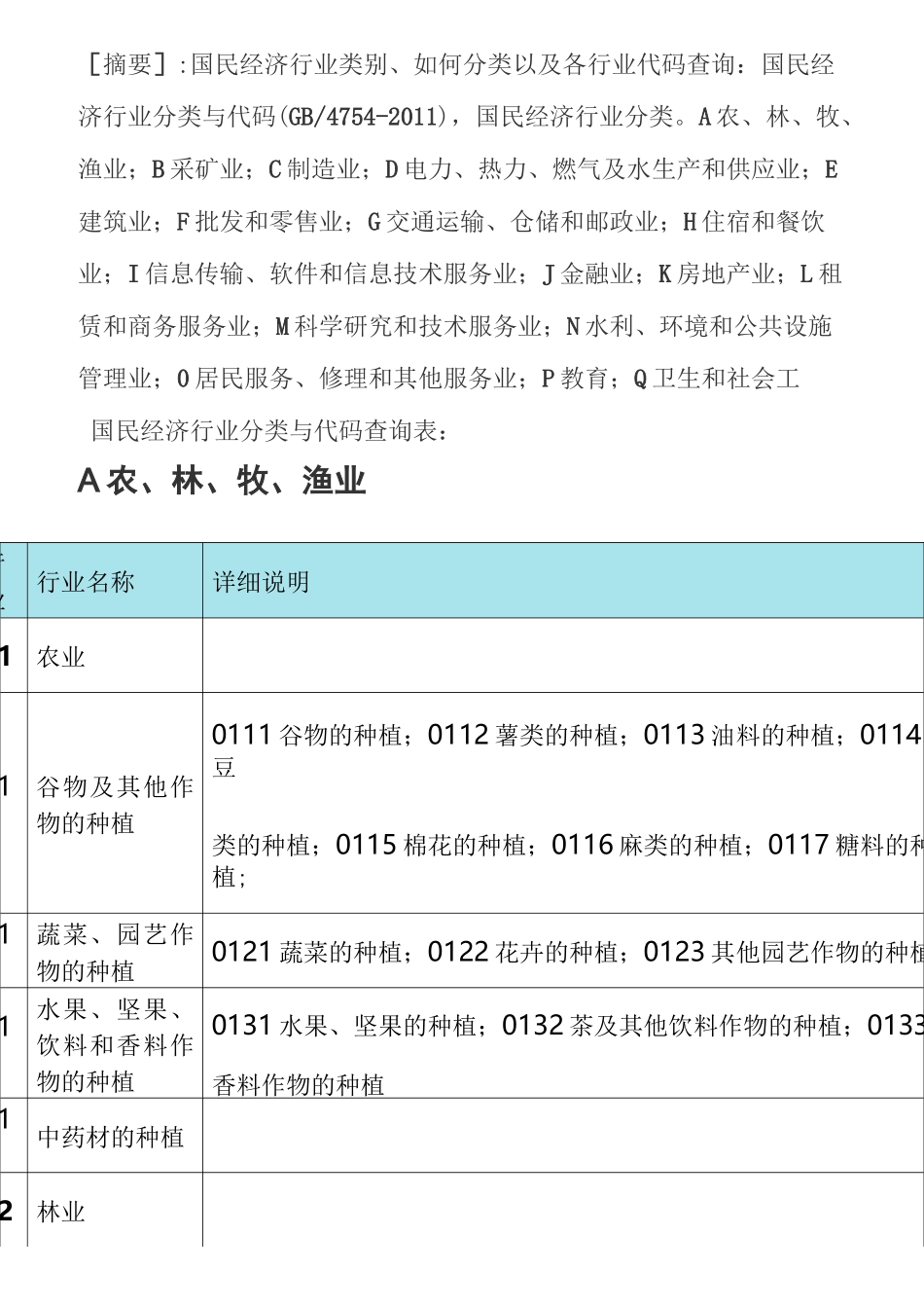 行业代码大全_第1页