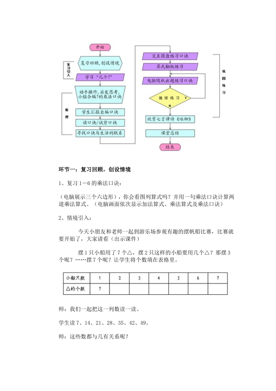 小学数学与信息技术整合教学设计_第3页