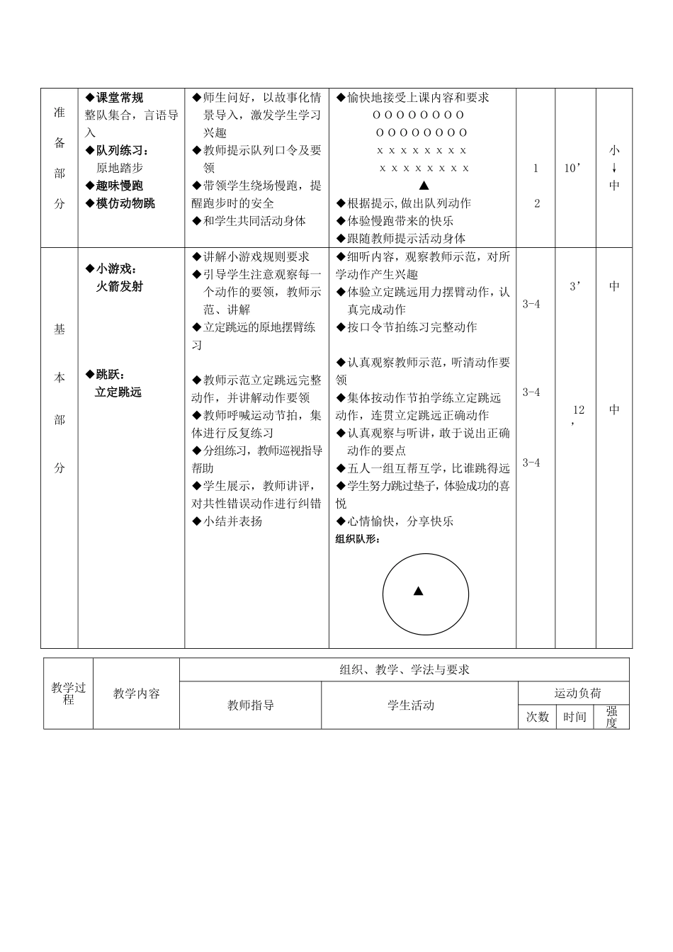《立定跳远》教学设计_第2页