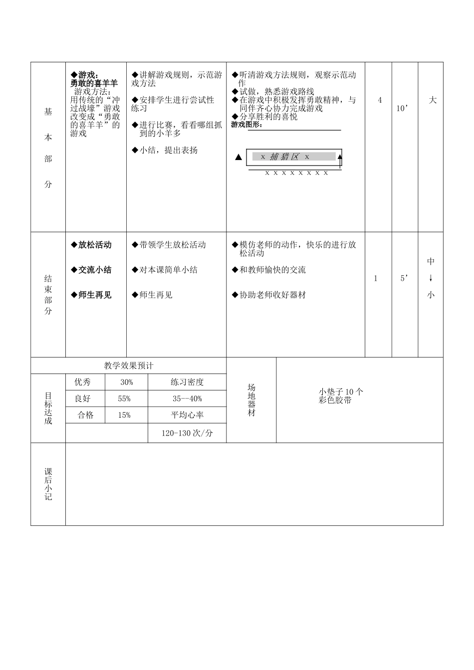 《立定跳远》教学设计_第3页
