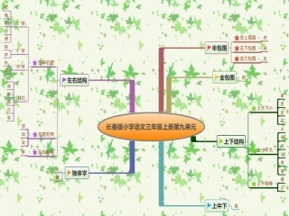 （范佳奕）三年级上册第九单元