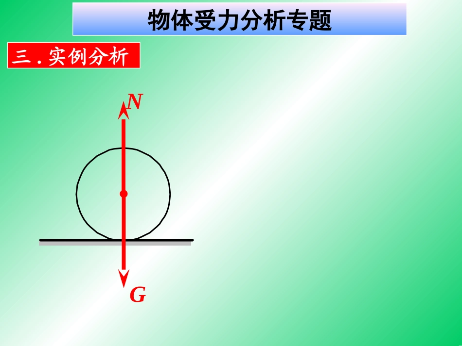 物体受力分析专题(含答案)_第1页