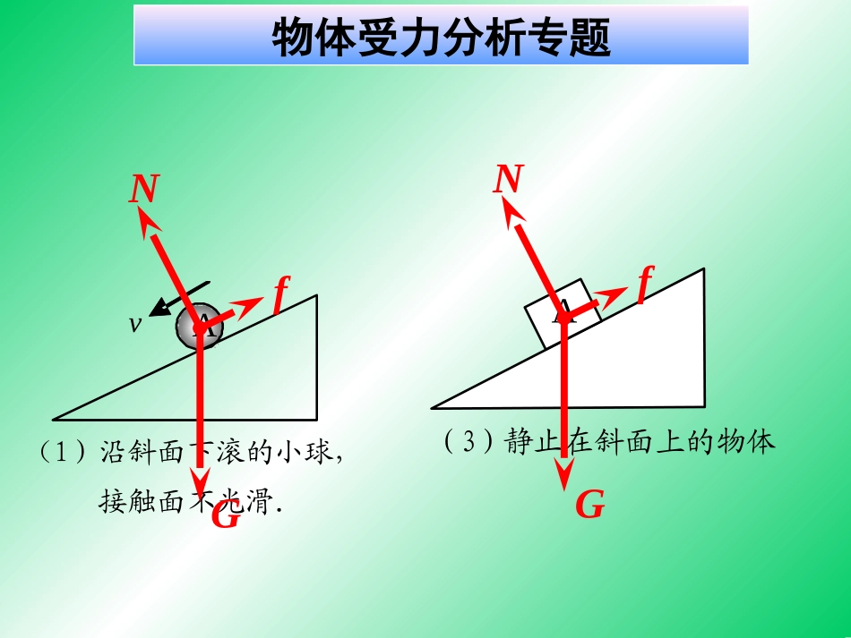 物体受力分析专题(含答案)_第2页