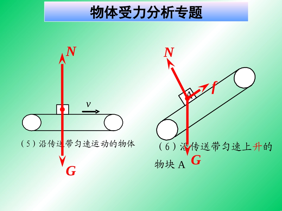 物体受力分析专题(含答案)_第3页