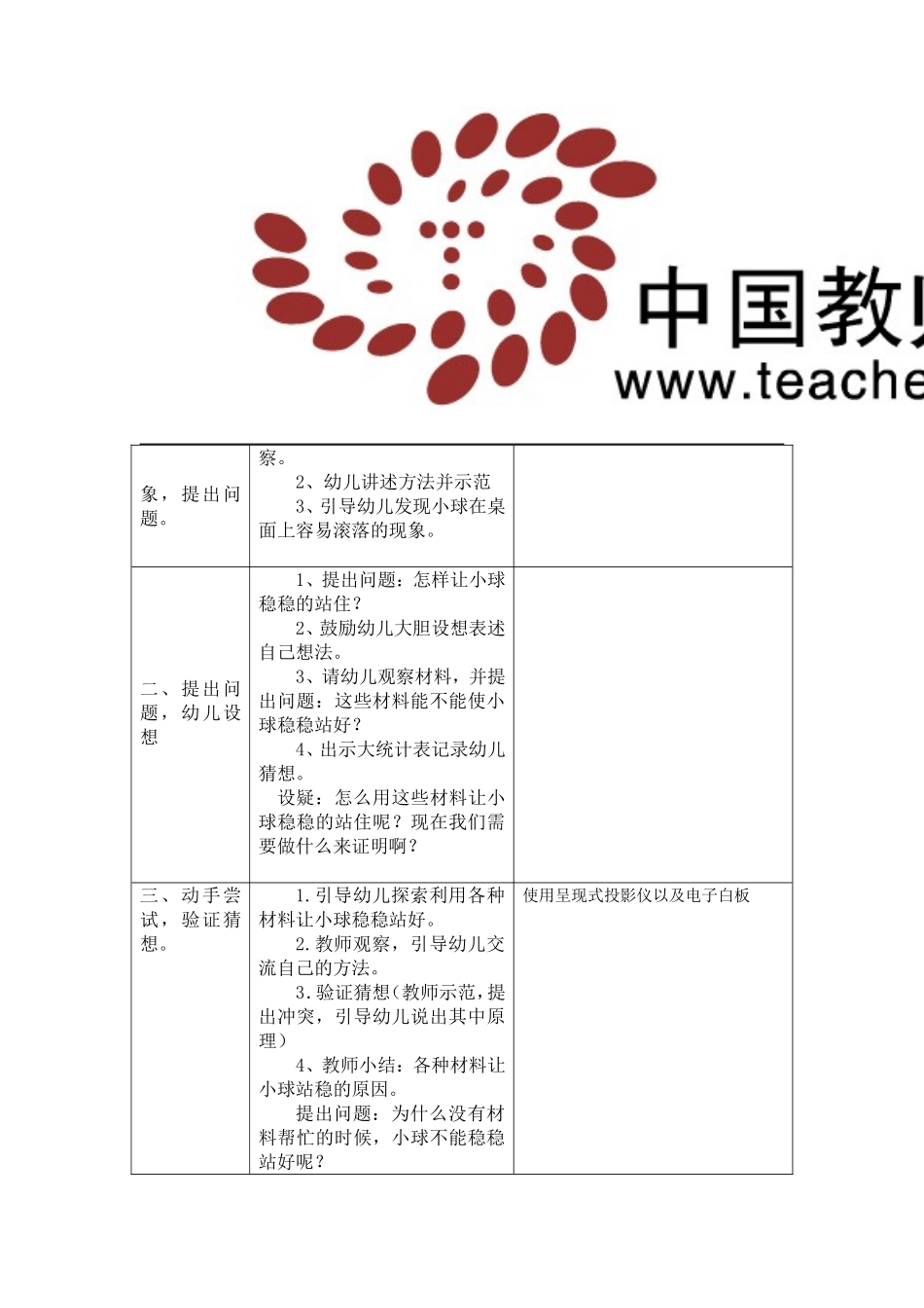 幼儿园活动设计科学《小球别动》_第2页