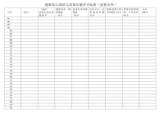 幼儿故事比赛评分标准表格