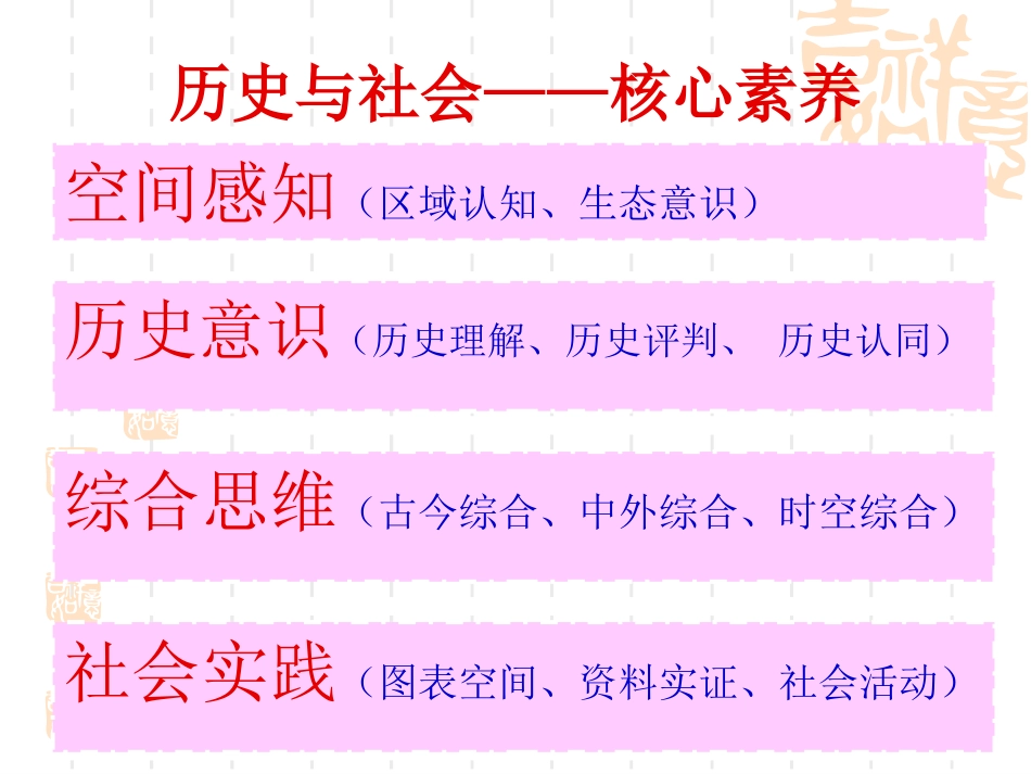 核心素养课件_第2页