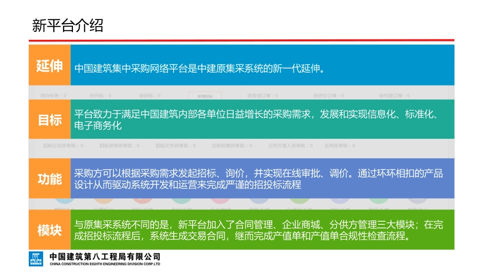云筑网华南劳务培训75(3)_第3页