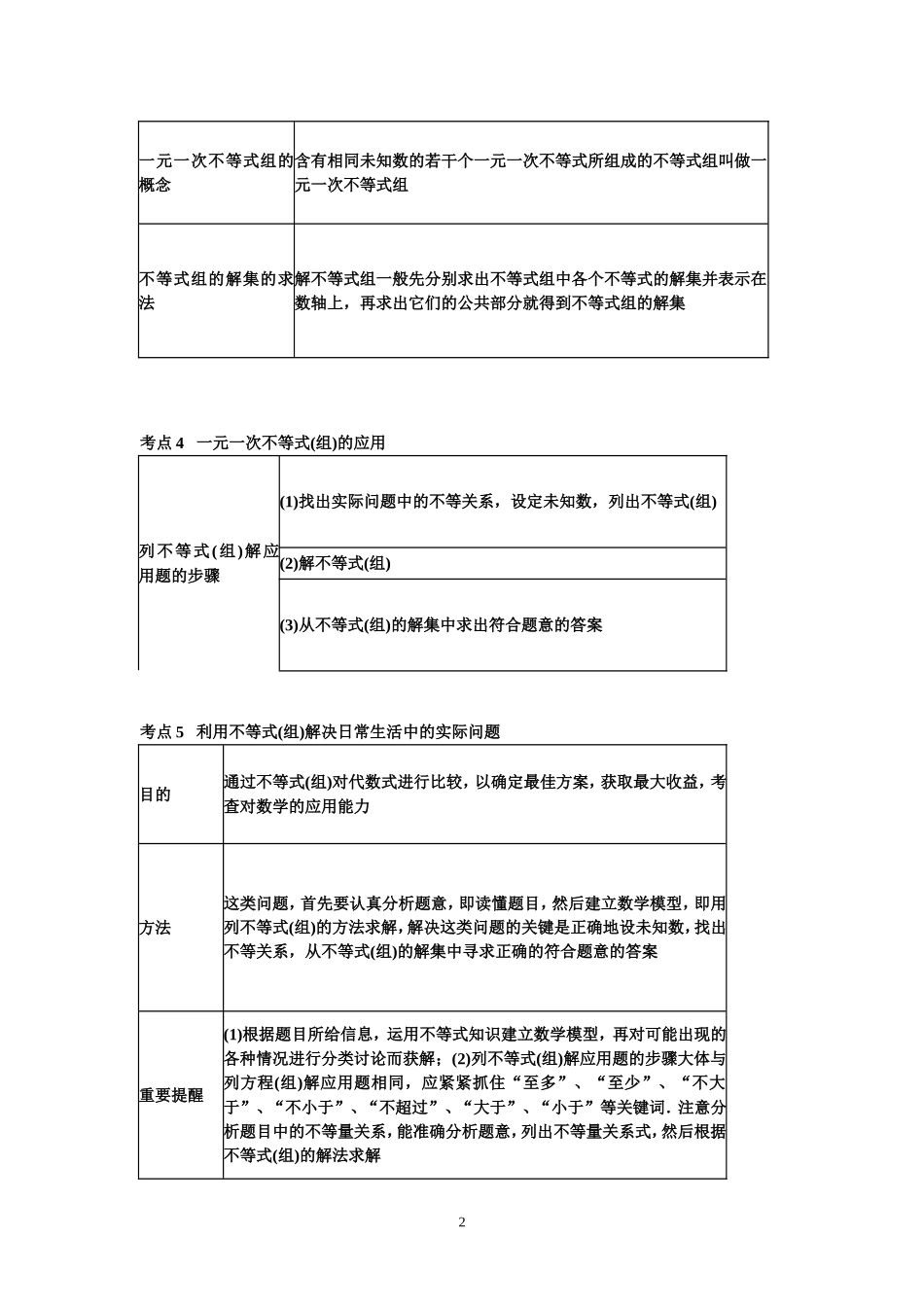 不等式及一元一次不等式（修改稿）_第2页