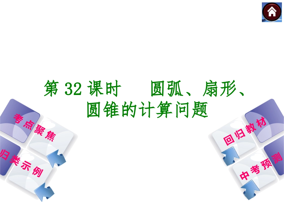 【2014中考复习方案】2014届中考数学（湘教版）复习方案：第32课时　+圆弧、扇形、圆锥的计算问题_第2页