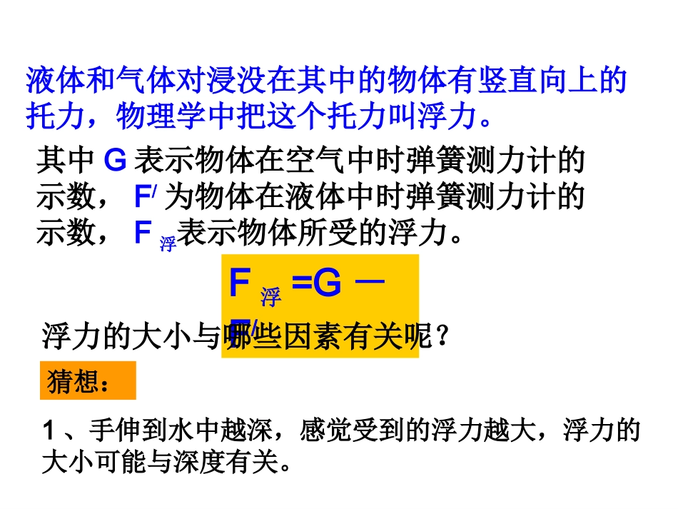 阿基米德原理_第3页