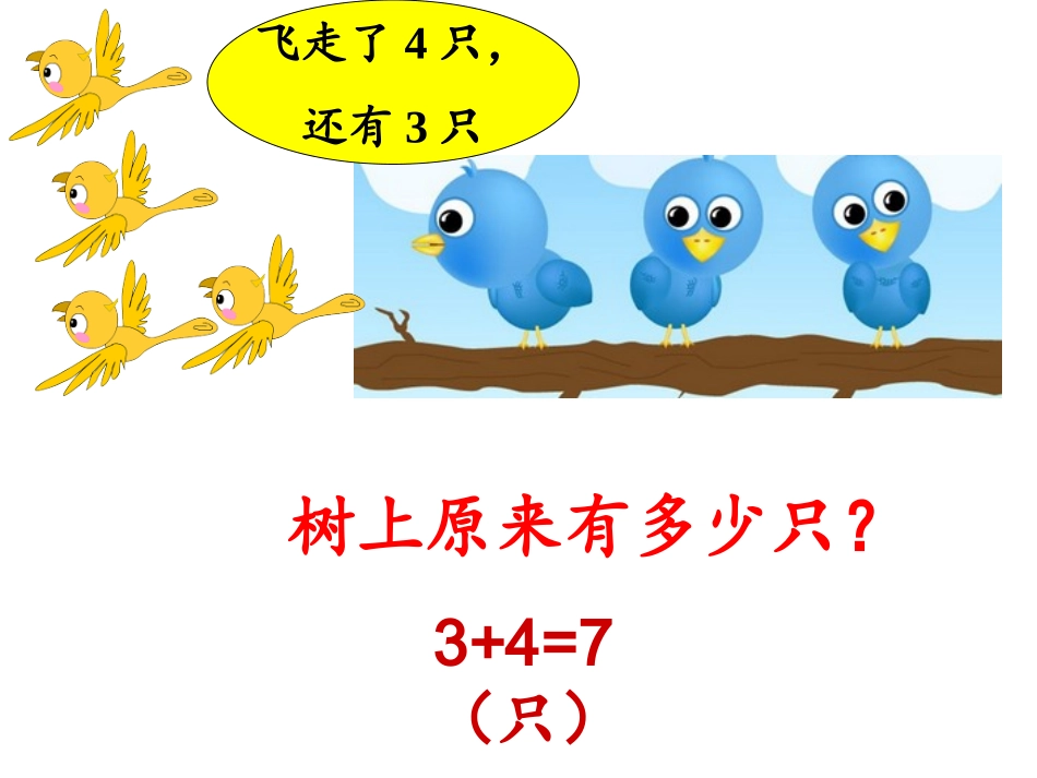 求原来有多少的实际问题_第2页