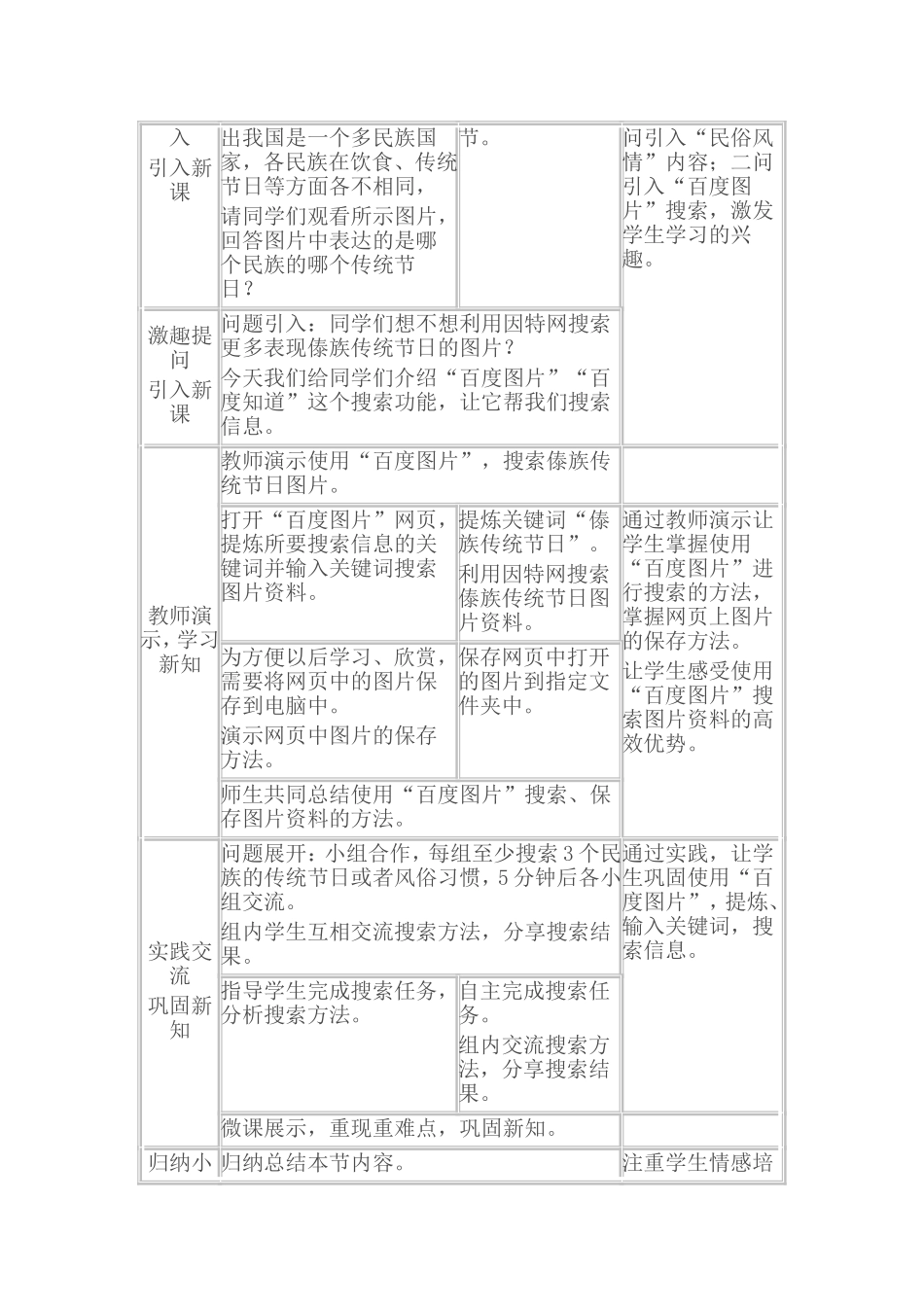 《民俗风情网上找》教学设计_第2页
