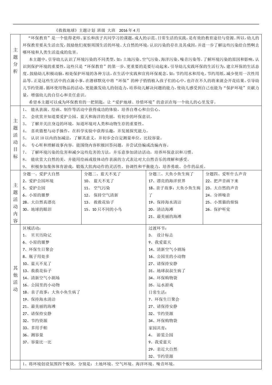 大班4月主题《救救地球》主题计划_第1页