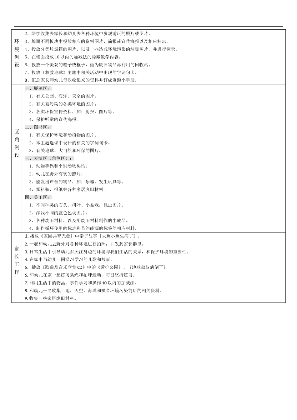 大班4月主题《救救地球》主题计划_第2页