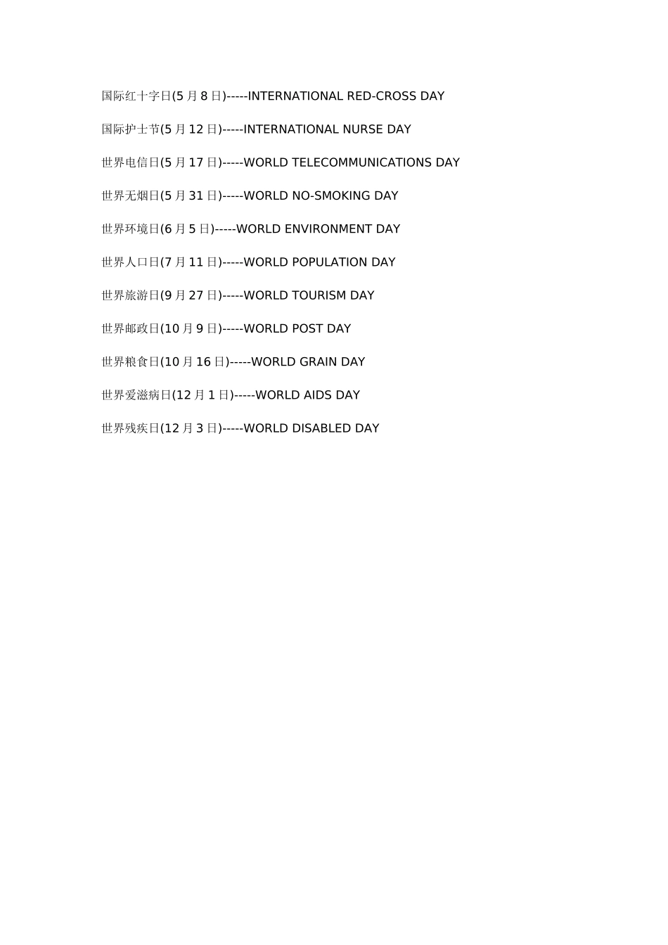 世界主要节日、纪念日、活动日词汇集_第3页