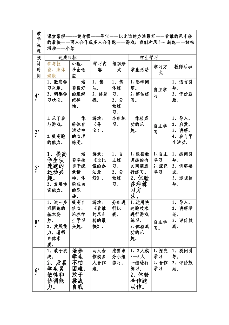 小学体育水平二_第2页