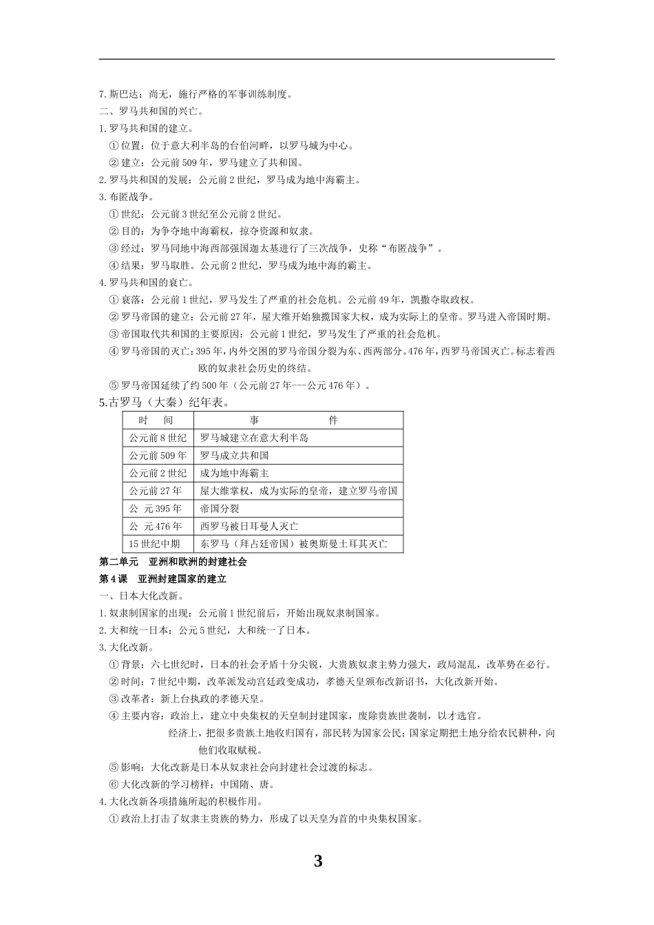 世界历史详细复习资料(九年级上册《人教版》)_第3页