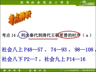 考点14列出秦代到清代王朝更替的时序（a）（复习课件）