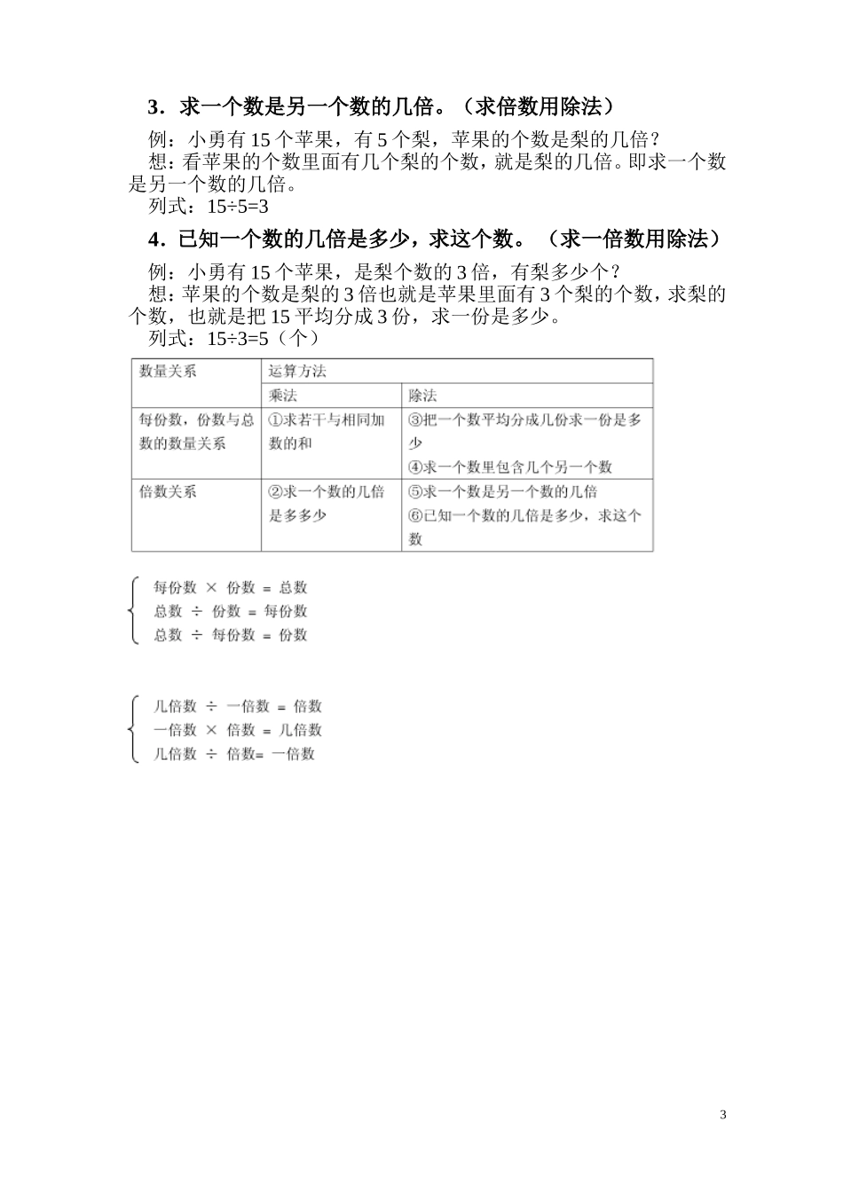 小学数学11种简单应用题_第3页