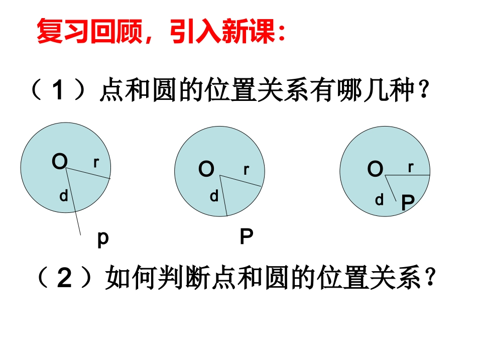 直线与圆的位置关系_第2页