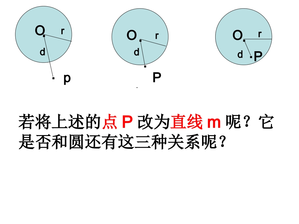 直线与圆的位置关系_第3页