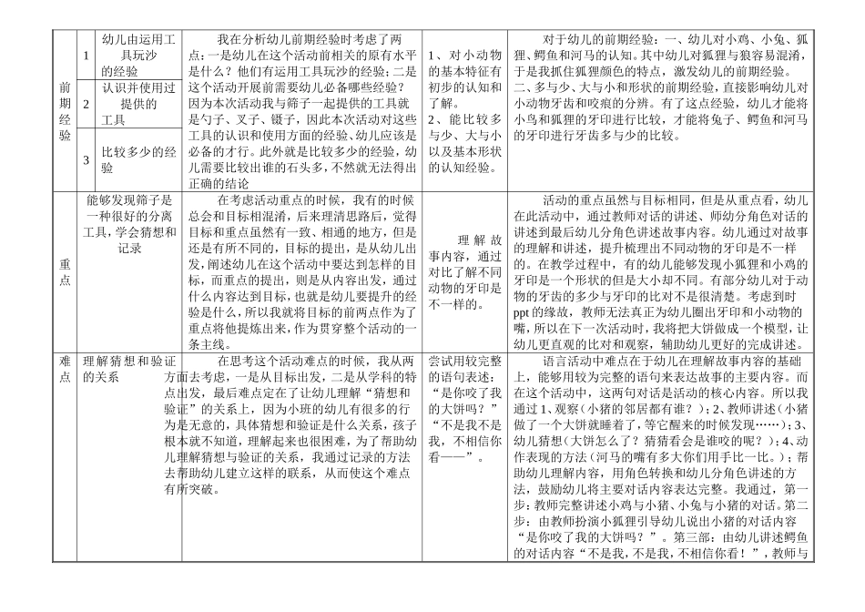 观摩课反思zz_第2页