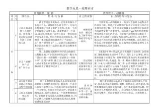 观摩课反思zz