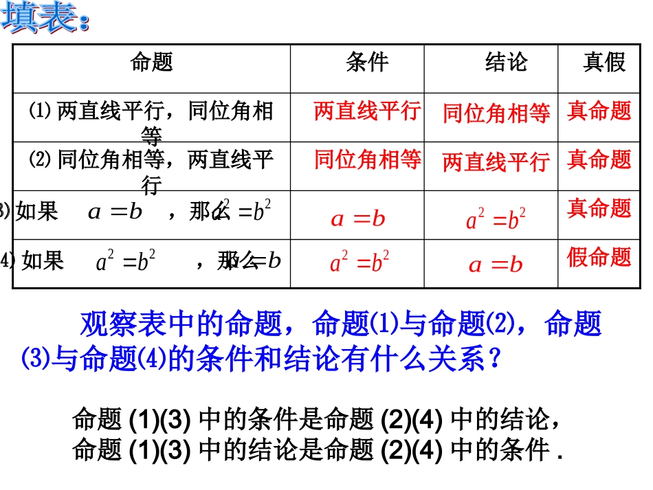 逆命题与逆定理_第3页