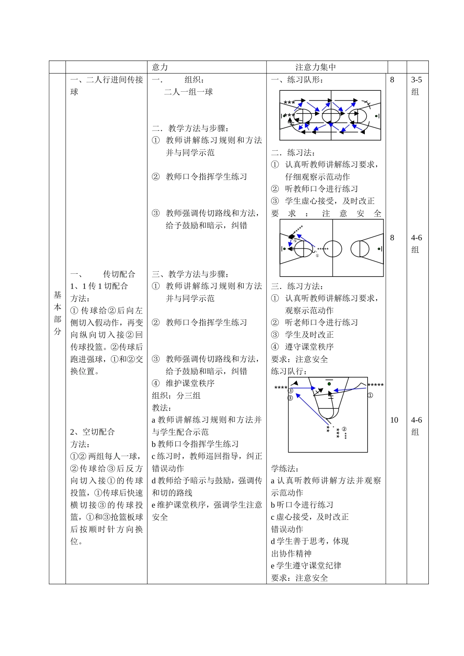 篮球传切配合_第2页