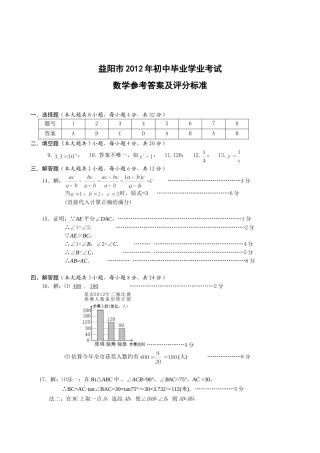 益阳市2012年初中毕业学业考试