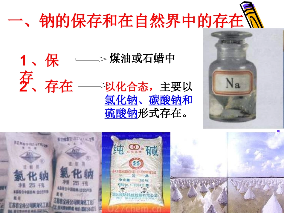 钠的化学性质_第3页