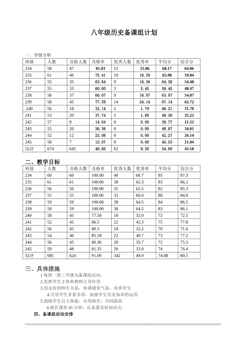 八年级历史备课组计划_第1页