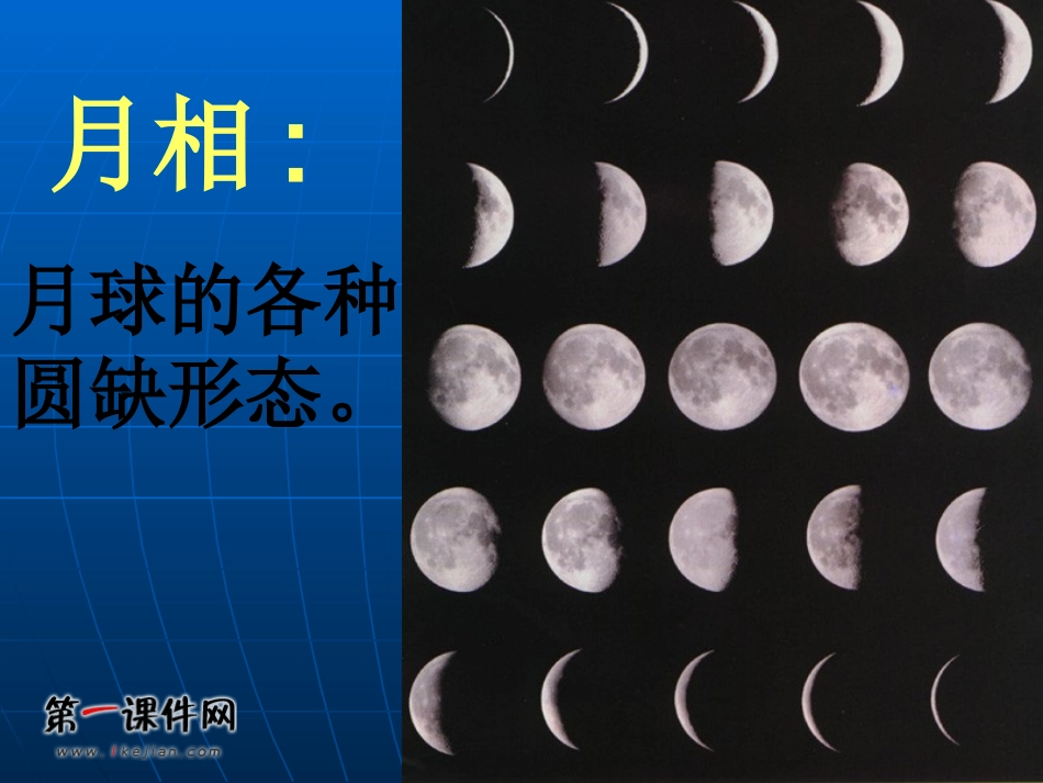 （鄂教版)六下月相的成因1_第2页