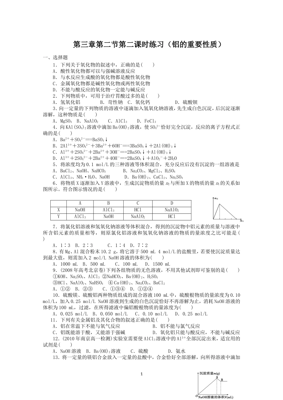 第3章第2节第2课时练习（铝的重要性质）_第1页