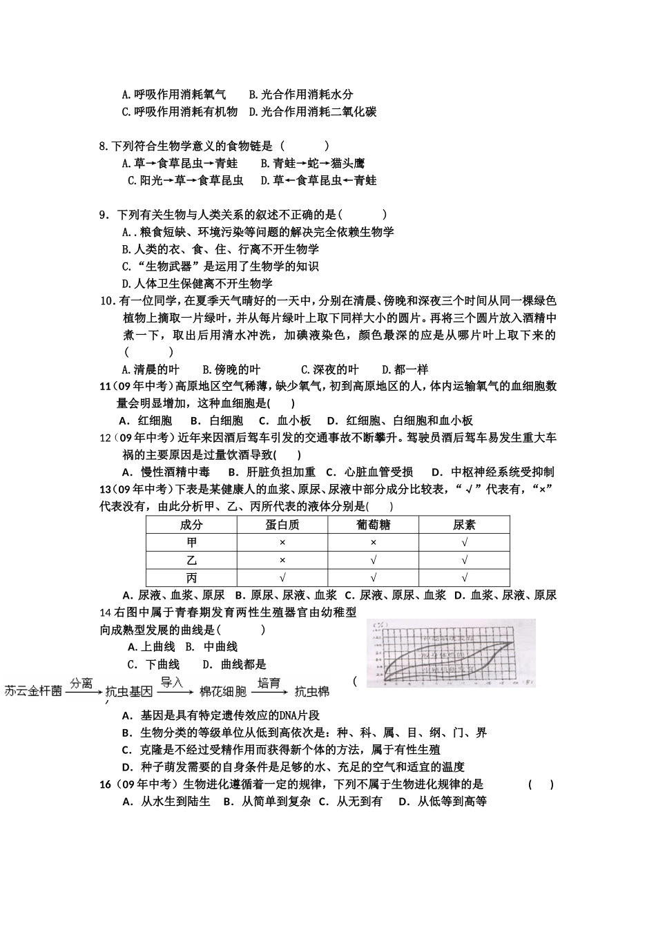 苏教版生物中考试卷及答案2_第2页