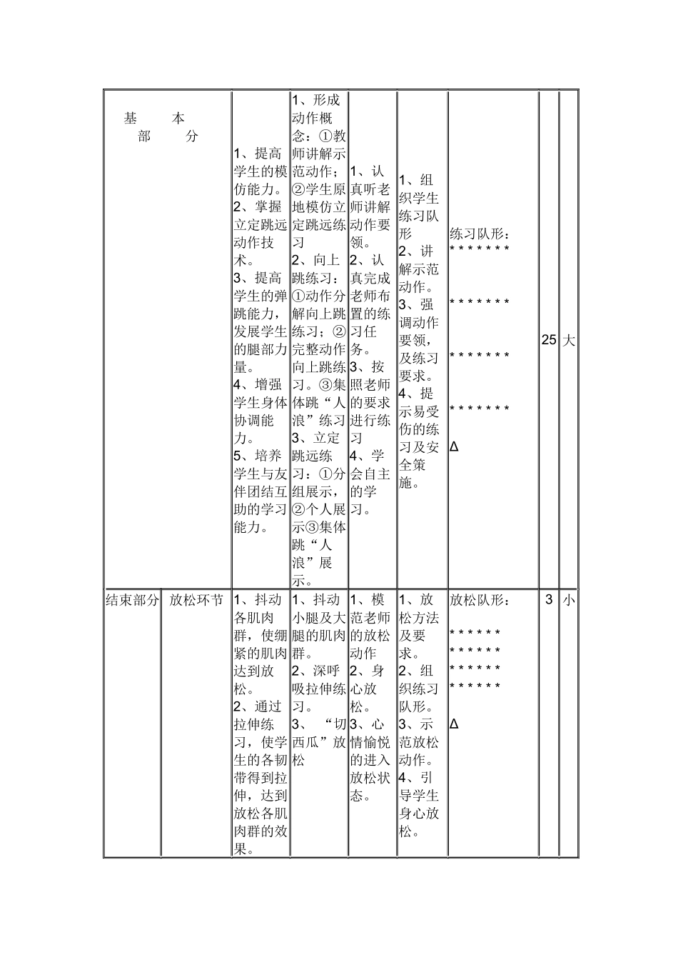 立定跳远教学设计_第3页