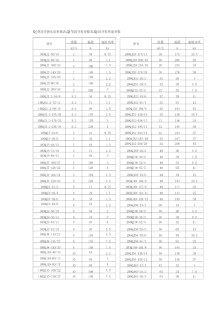 QJ型深井潜水泵参数表