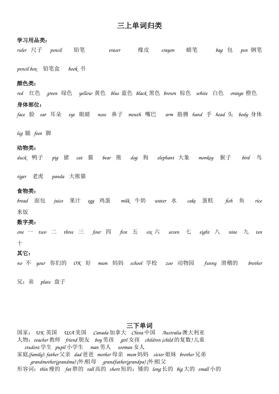 小学所有英语单词_第1页