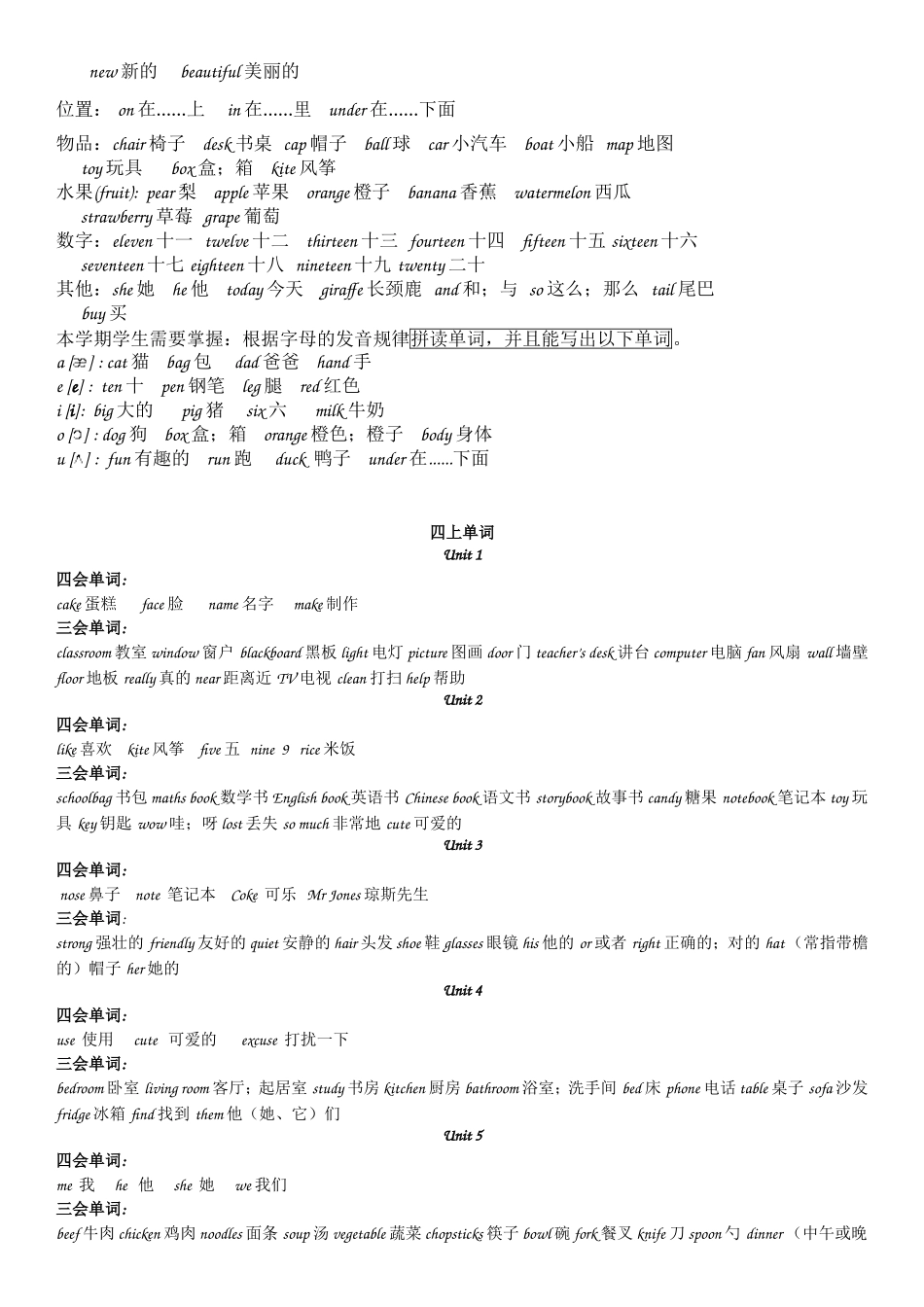 小学所有英语单词_第2页