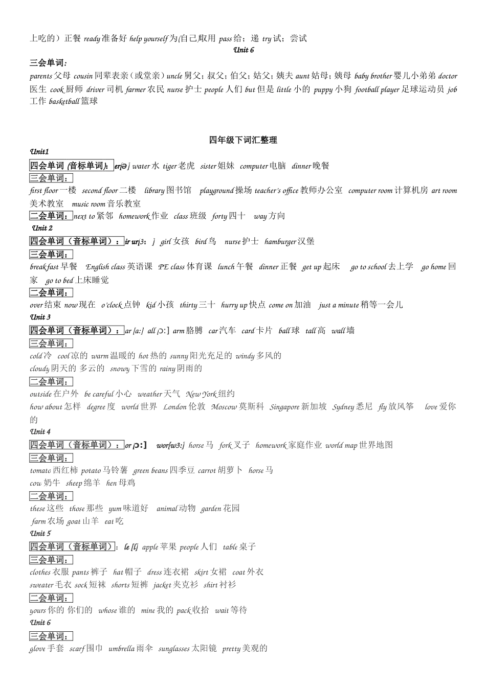 小学所有英语单词_第3页