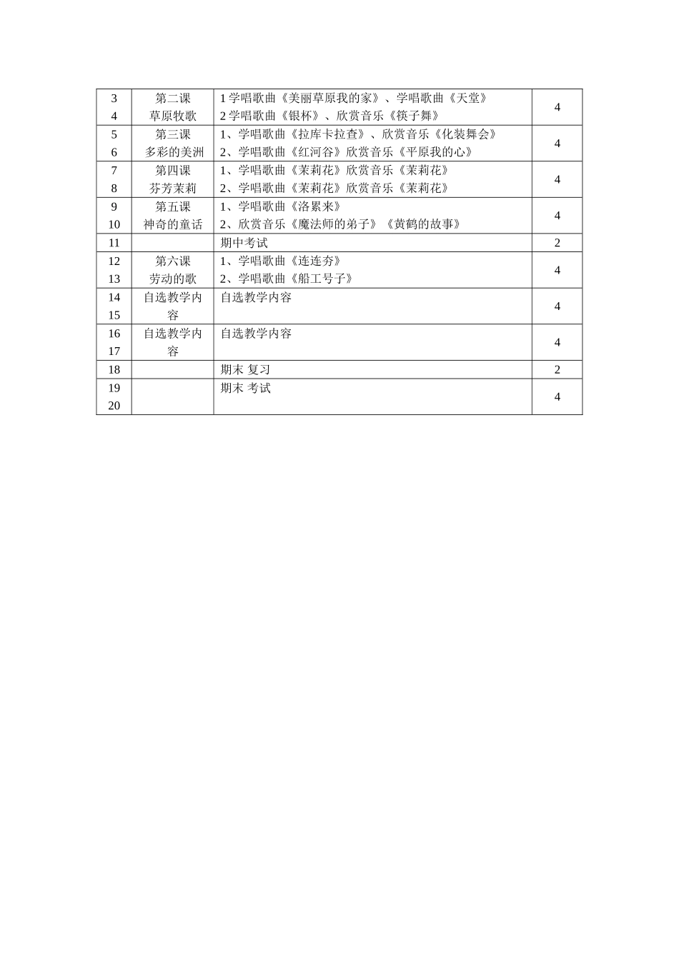 六年级上册教学计划——俞涛_第3页