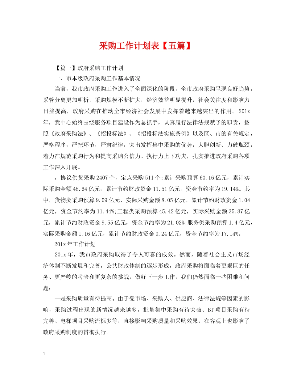 采购工作计划表【五篇】 _第1页