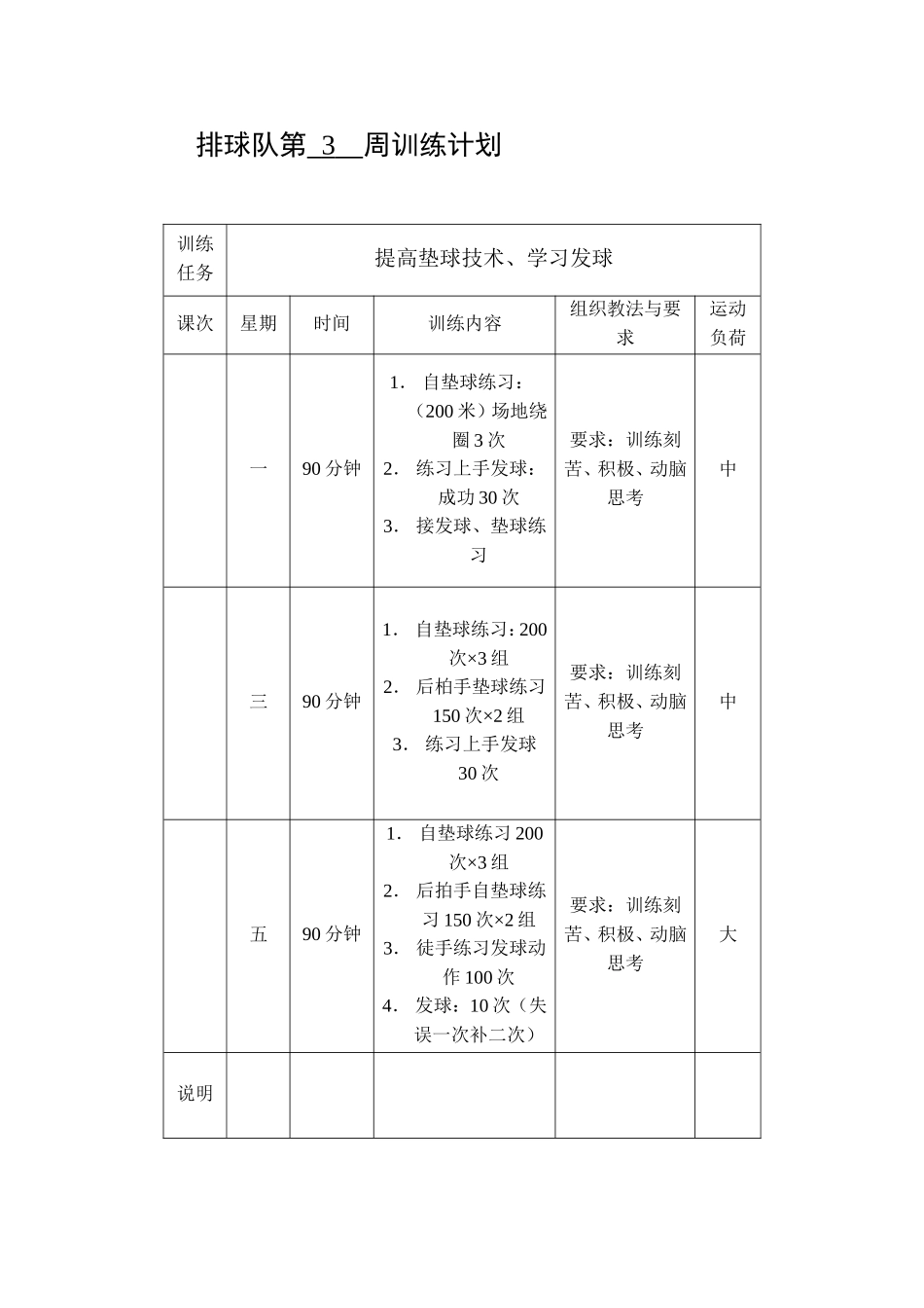 排球队训练计划1_第1页