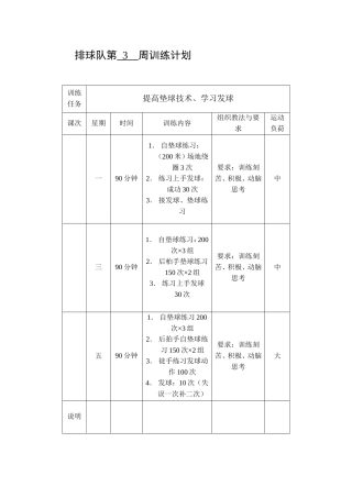 排球队训练计划1