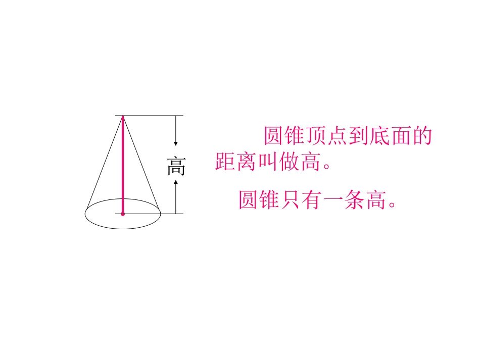 新课标人教版数学六年级下册《圆锥的体积》课件_第3页