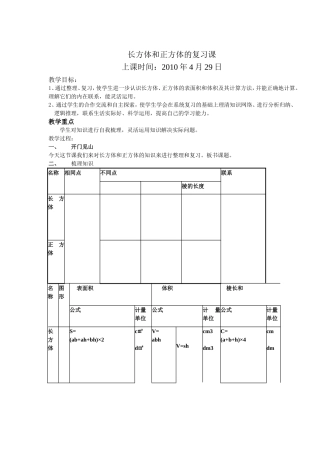 长方体和正方体的复习课