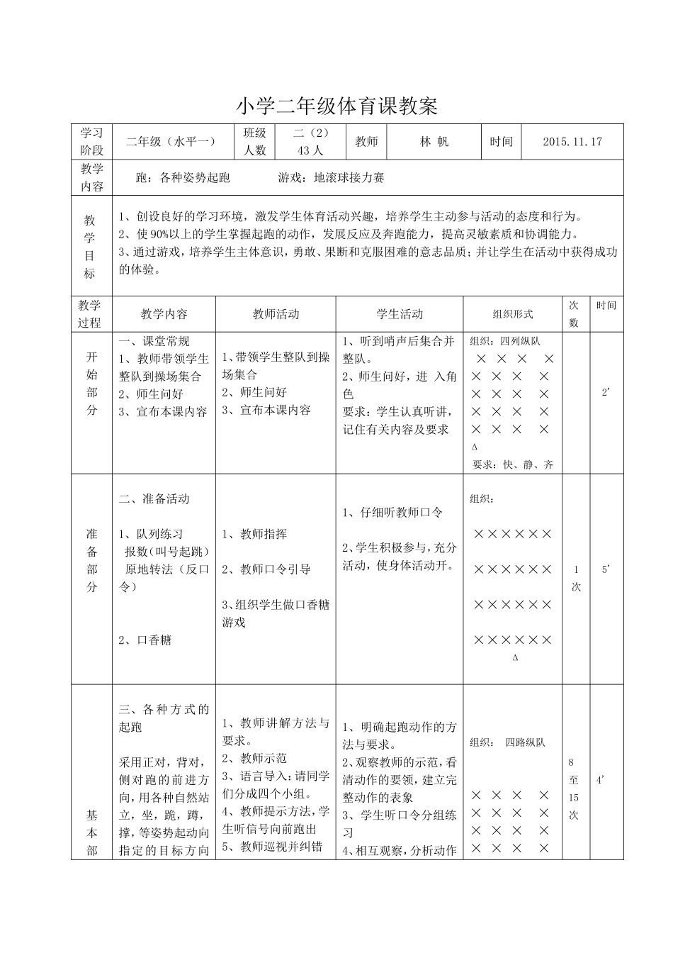 家长开放日《各种姿势起跑》林帆_第1页