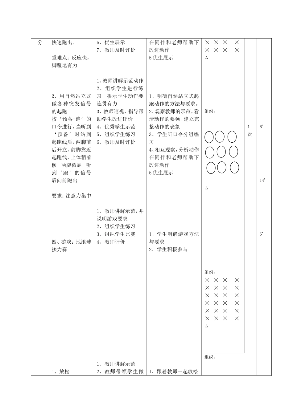 家长开放日《各种姿势起跑》林帆_第2页